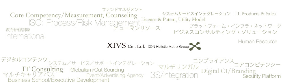XIVS Co.,Ltd. XON Holistic Matrix Group